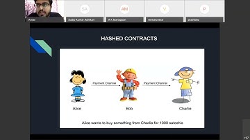 Lightning Network | DEFI | Privacy | Scalability | AICTE ATAL Online FDP on Blockchain Technology