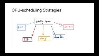 CS 575 Research paper presentation JX