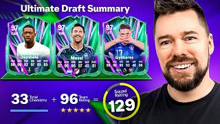 129 FUT Draft Challenge #37