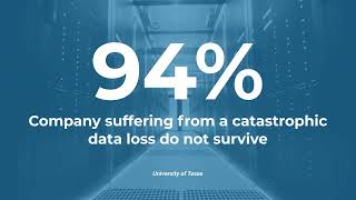 You REALLY Should Be Testing Your Data Backups! | Technijian, Inc