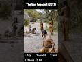 Bullied No More – A Boy Fights Back | The Son S01E02