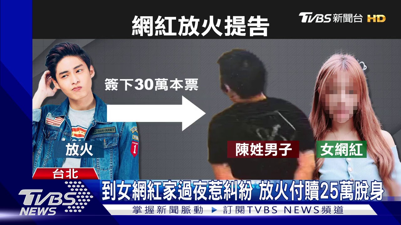 想在青青草原上放火的女主角現身說明了 八卦新聞