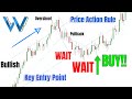 LEARN Scalping High Probability Setups Using PRICE ACTION RULES