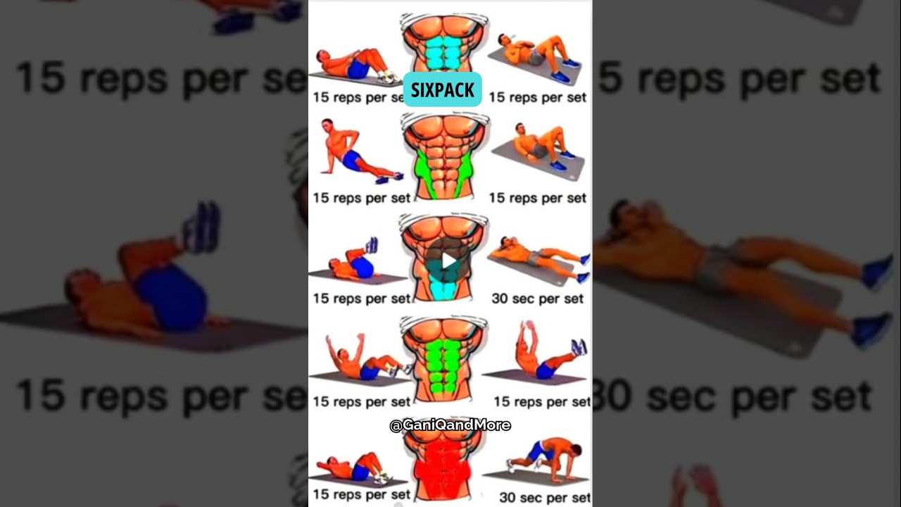 10 Minuten Sixpack Workout – Geen Apparatuur Nodig! 💪 