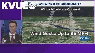 What is a microburst, the weather phenomenon that caused Wednesday's destructive storms?