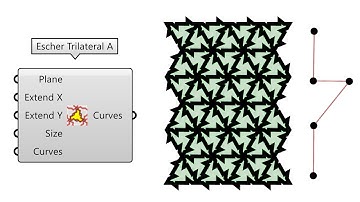 Grasshopper Tutorial (Parakeet Thickened Pattern)