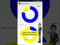 MWatcher English