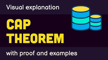 What is CAP Theorem?