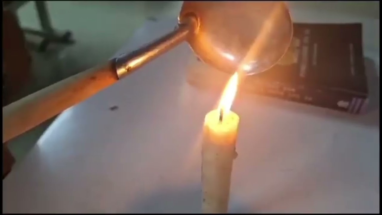 Sifat cahaya terhadap lensa cembung dan lensa cekung