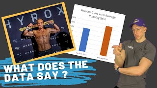 What should you be focusing on for your next Hyrox? @roxlyfe  Interview