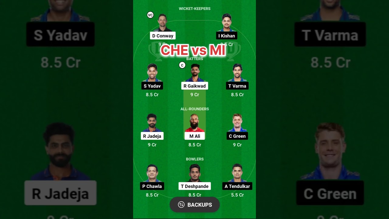 CSK vs MI Dream11 Team | CSK vs MI Dream11 Prediction | 