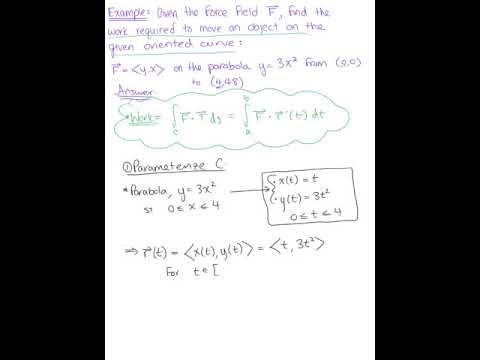 Work Integrals (Example 1)