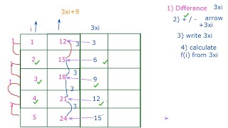 Information Lecture-37 Assignment 12  star pattern program logic, C Programs in Hindi Guide