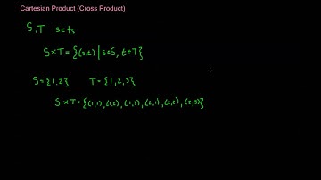 2.4.2 - The Cartesian Product