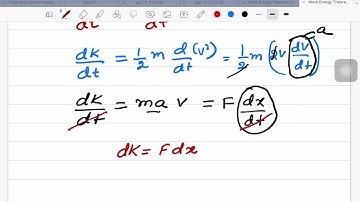 Work Energy Theorem For a variable force