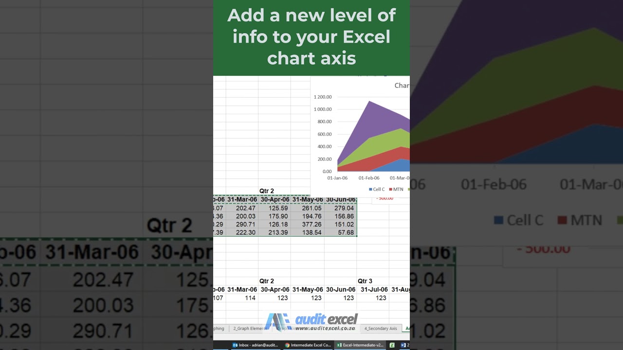 Multi level category labels in Excel (Mths AND Qtrs)