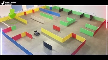 Banana Pi BPI-F3 SpacemiT K1 RISC-V SBC Run ROS2  vs Raspberry Pi