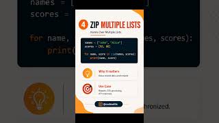 10 Python Tricks Every Developer Must Know in 60 Seconds ⚡ | Python Tips & Tricks #shorts