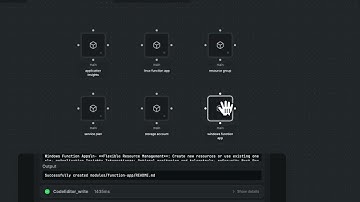 Building a $15,000 Terraform Module in Under 10 Minutes with Infracodebase