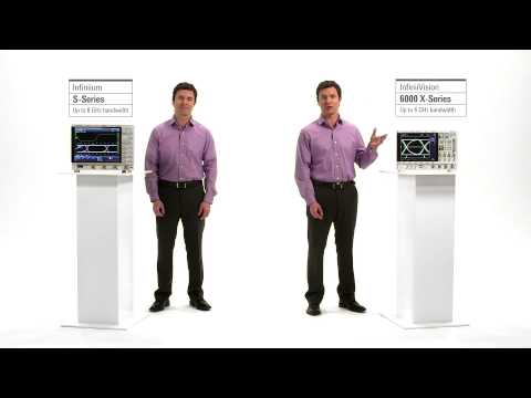 Keysight 6 Channel Oscilloscope