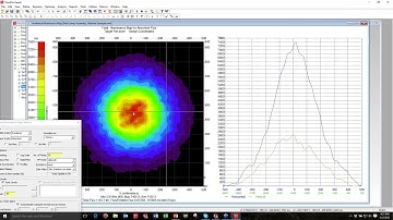 TracePro Tip Irradiance Profiles with TracePro
