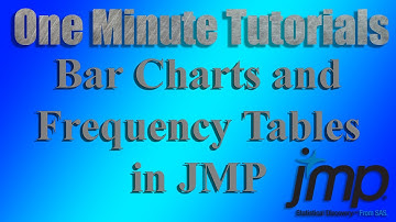 Bar Chart and Frequency Tables in JMP - One Minute Tutorials