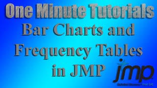 Bar Chart and Frequency Tables in JMP - One Minute Tutorials