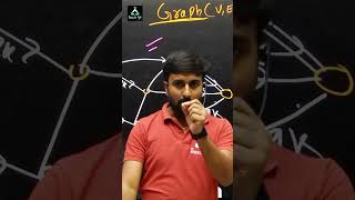 इज्जत हमेशा पैसे और ताकत की होती है🔥💯 #shorts #motivationalshorts #trendingshorts #successmotivation