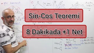 Sin-Cos Teoremi | +1 Net #öğrenmegarantili