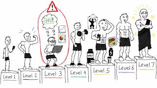 The Seven Stages of Gym Bro Enlightenment and Why Everyone Gets Stuck at Level Three