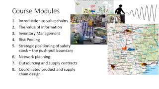 TMCT 634 Introduction