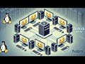 FreeIPA - How to Join a Fedora Workstation to FreeIPA – Step-by-Step Guide! - Setup walkthrough - 66