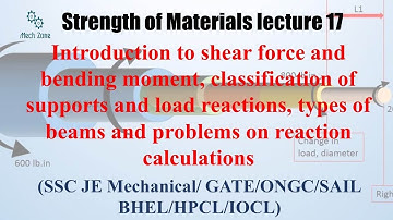 Strength of Materials lecture 17 for GATE, SSC JE, ESE and PSU