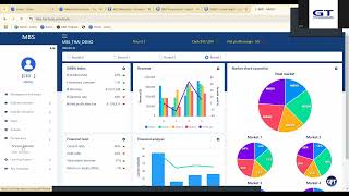 Celebrity Macro Business Simulation (MBS) Workshop for starter (Thai language) - 23/1/2568 Wealth