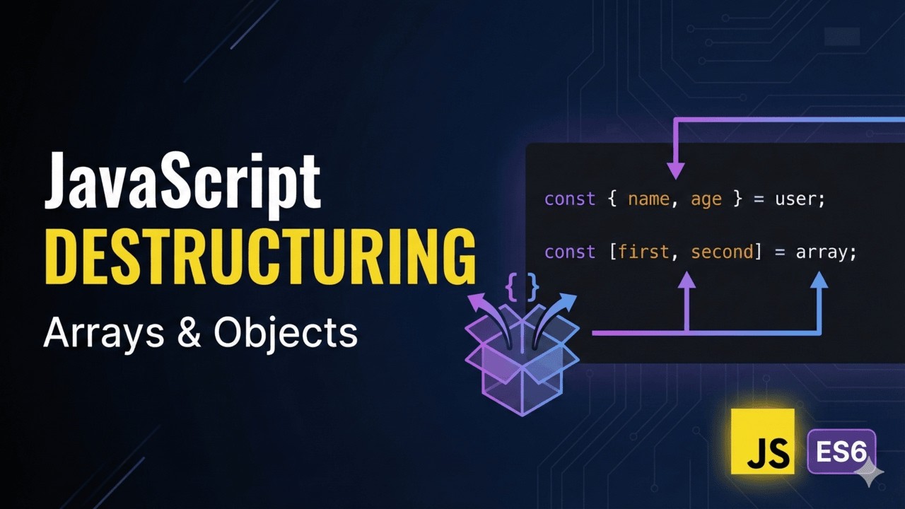 055 JavaScript Destructuring Explained - Arrays & Objects | ES6 Tutorial