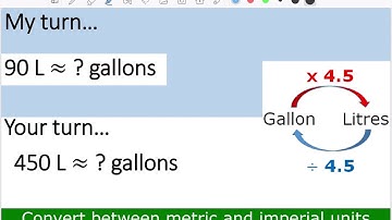 Metric and Imperial Conversions - L to Gallons