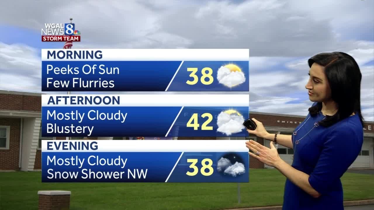 Blustery Thursday, few snow showers tonight - YouTube