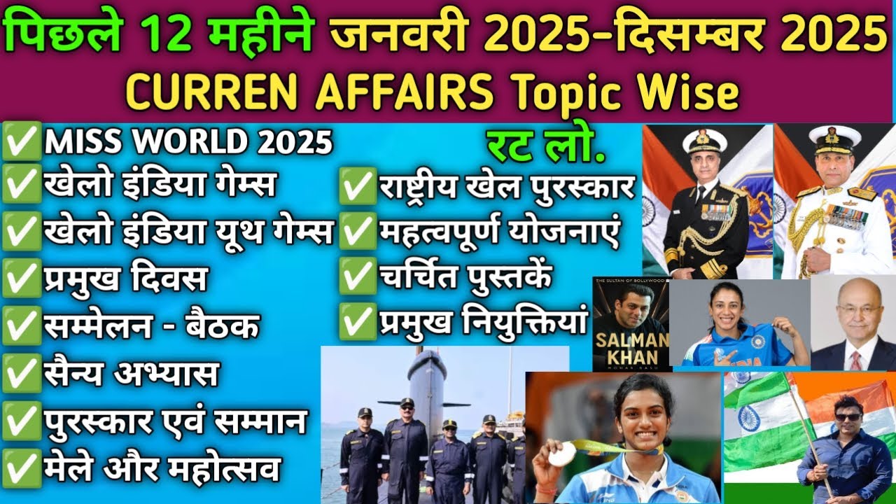January 2025 To December 2025 Current Affairs All Topics Top 85+ Questions By A2studymeterial.