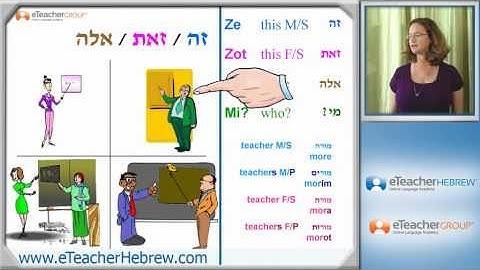 Learn Hebrew - lesson 12 - Pluralizing Nouns | by  eTeacherHebrew.com