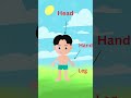 parts of the body | Watch Full Video in Bio #shortsfeed