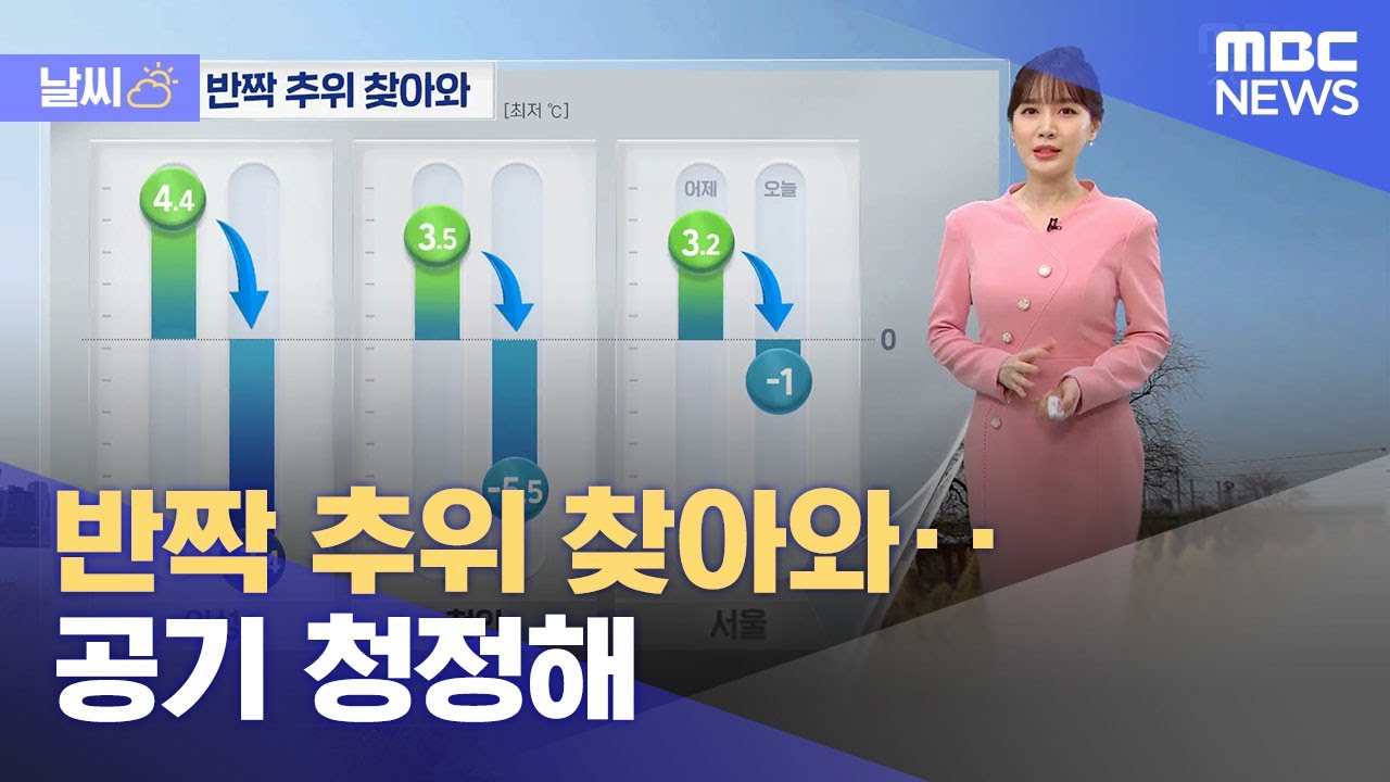 [날씨] 반짝 추위 찾아와‥공기 청정해 (2023.02.20/뉴스투데이/MBC) - YouTube