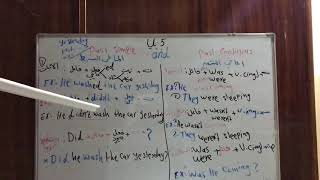 الدرس الاول الوحده الخامسه الصف الثالث متوسط Past Simple And Past Continuous الدرس الاول الوحده الخامسه الصف الثالث متوسط Past Simple And Past Continuous