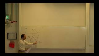 One-Variable Calculus (KTH, SF1685), Module 4, Lecture 2, Part 1