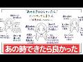 【仮想分岐（もしあのとき〜していたら…）】今の自分を間違いにする。もしもの未来を作る。後悔癖に気づき、存在しない正解に振り回されないために