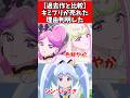 【過去作と比較】キミプリが売れた理由判明した #キミプリ #プリキュア
