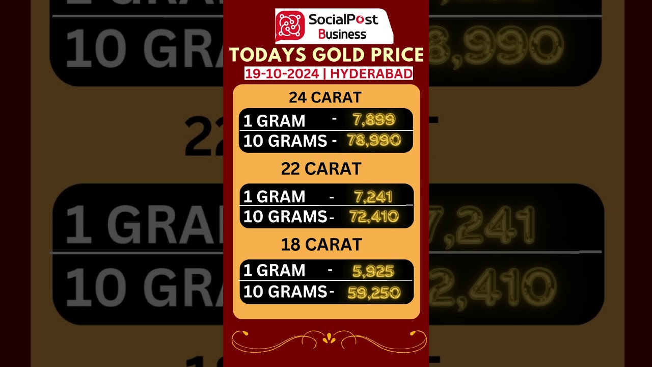 (19-10-2024) Gold Price Today in Hyderabad | Gold Rate | SocialPost Business