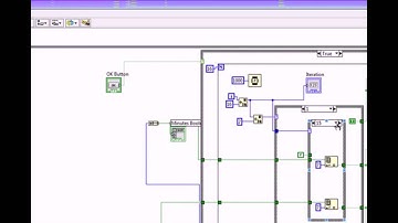 Chartwells In Out Timer explaining LabVIEW
