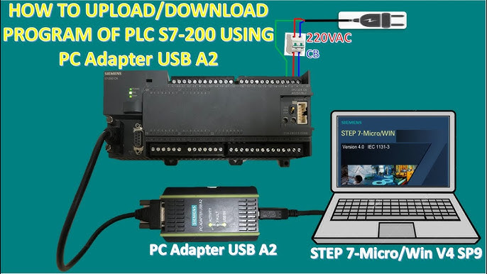 indlysende Ferie Teenager HOW TO INSTALL MPI CABLE DRIVER, SIMATIC PC ADAPTER USB PROGRAMMING CABLE  DRIVER (@A2Z AUTOMATIONS) - YouTube