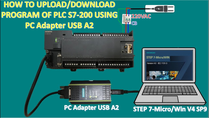 INSTALL MPI CABLE DRIVER, SIMATIC PC USB CABLE DRIVER (@A2Z AUTOMATIONS) - YouTube
