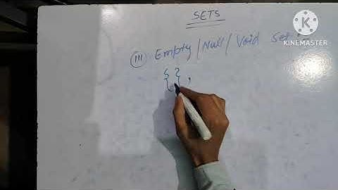 Sets class 11 Theory 